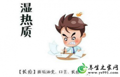 湿热体质自测表_湿热体质自我检测方法