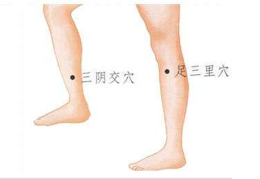 子宫脱垂能自己恢复吗?子宫脱垂自行恢复自愈的方法