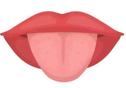 潜阳封髓丹加味治疗舌痛医案案例