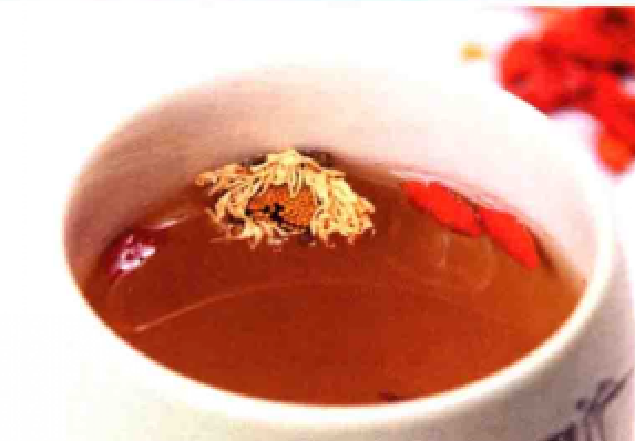 桑叶菊花枸杞茶的功效与作用、制作方法配方