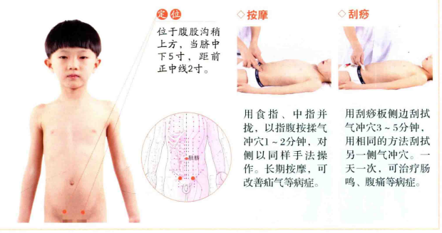 气冲穴的特点主治疾病及针刺针灸禁忌
