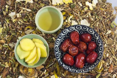 利水消肿中药指征相类鉴别应用