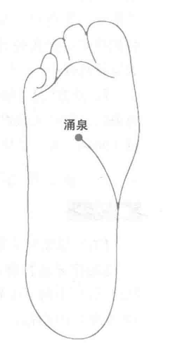高血压贴敷哪个部位降血压效果好？中药治高血压贴敷肚脐眼方