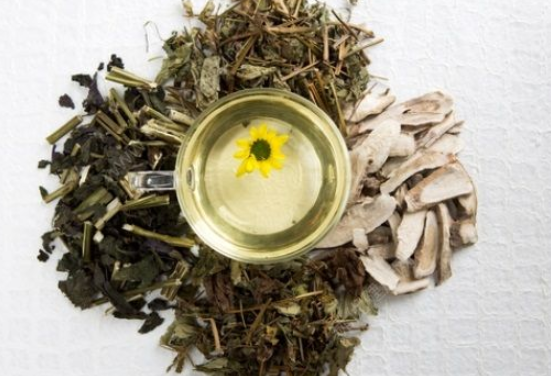 桂枝去桂加茯苓白术汤加减化裁_临证加减与用量