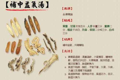 老中医治疗疔疮医案大全_中医治疗方法