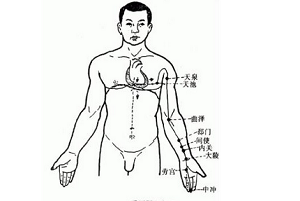 内庭穴的神奇作用与功效_别名归经、现代应用研究