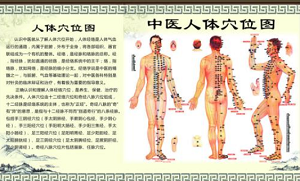 大敦穴的神奇作用与功效_别名归经、现代应用研究