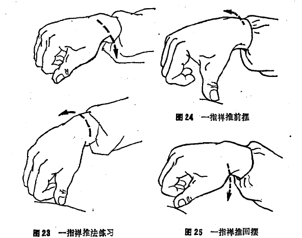 一指禅推法的动作关键是什么?怎样练习?