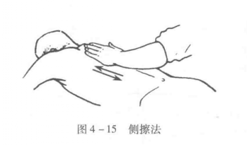 侧擦法（小鱼际擦法）的动作要领、手法特点与作用功效