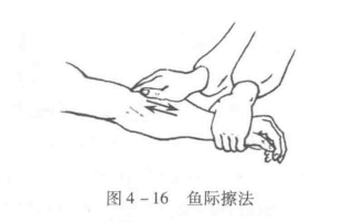 大鱼际擦法动作要领、手法特点与作用功效