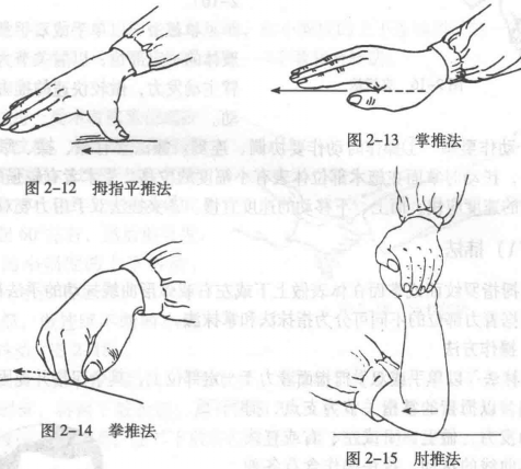 按摩基本手法推法操作方法、动作要领