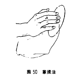 揉法有哪几种？其应用有何不同？