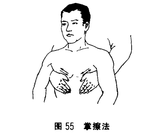 擦法能直接在体表操作吗？擦法可以不使用介质吗