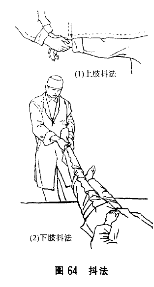 抖法的常用适用部位？抖法有何功效？