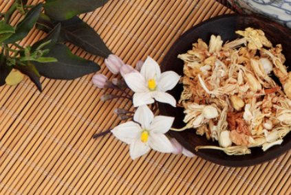 加减郁金散的作用与功效、适应症_配方成分与用量用法