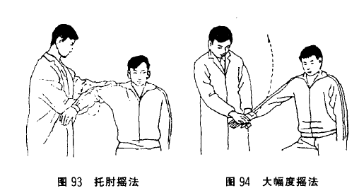 什么是摇法?肩部的摇法如何操作?