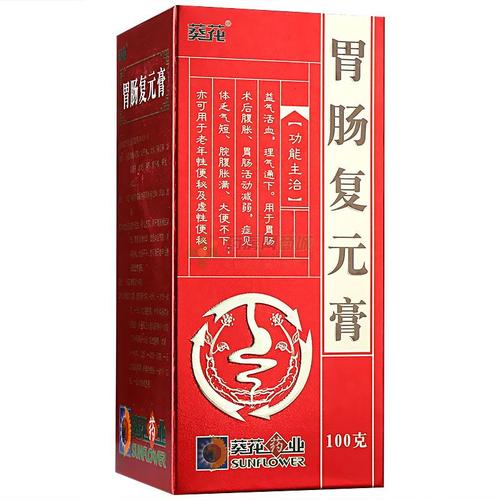 张灿玾复元通气散的配方组成、作用与功效、适应症