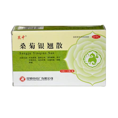 张镜人桑菊银翘散的配方组成、作用与功效、经验