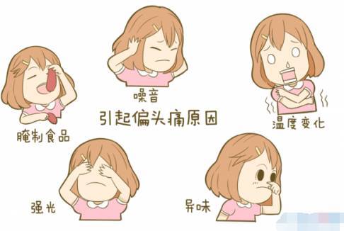 颜德馨偏头痛方的配方组成、作用与功效、经验