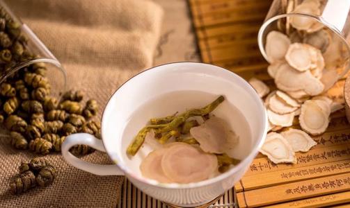 张琪益气滋阴饮的配方组成、作用与功效、经验