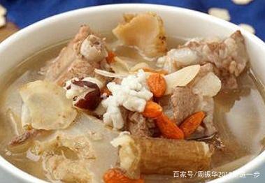 张琪益气聪明汤的配方组成、作用与功效、经验