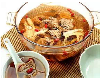 祛风通络汤治疗肩周炎配方、医案、经典案例