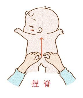 小儿减肥散治疗肥胖配方、医案、经典案例