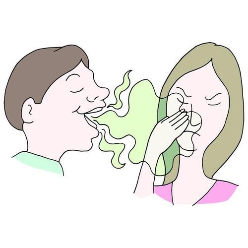 平胃散加减治口臭医案、配方
