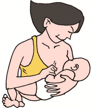 仙方活命饮加减治乳痈医案、配方