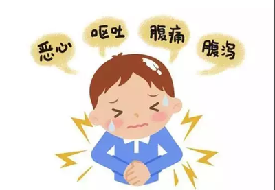 岑桂术甘汤加减治急性胃肠炎医案、配方