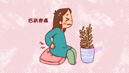岑桂术甘汤加减治背部冷痛医案、配方