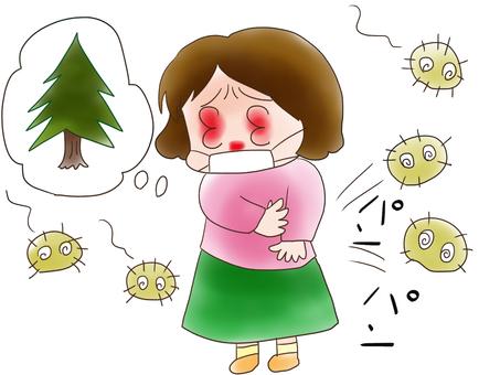 麻黄汤加减治花粉症医案、配方