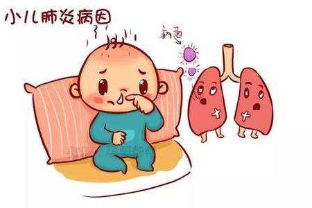 云南白药加减治小儿肺炎医案、配方