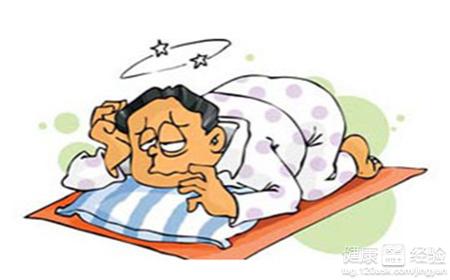 温胆汤加减治梅尼埃病医案、配方