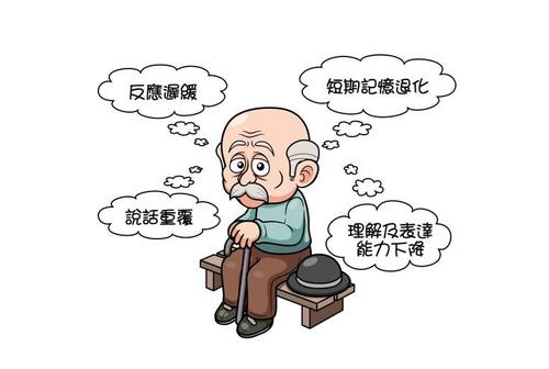 补阳还五汤加减治老年性痴呆医案、配方
