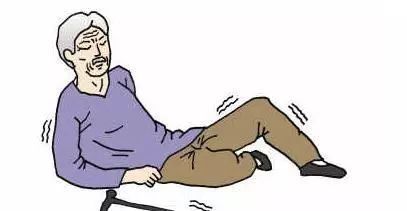 补阳还五汤加减治中风后遗留肢体疼痛医案、配方