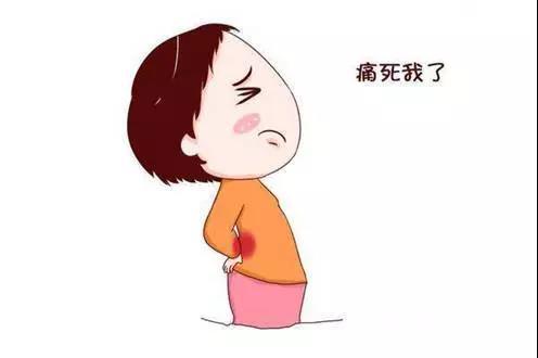 补阳还五汤加减治其他慢性腰腿痛医案、配方