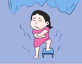 补阳还五汤加减治皮肌炎医案、配方