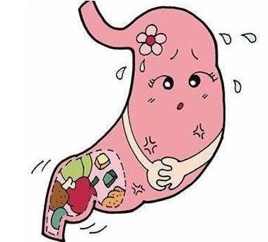 防风通圣散加减治急性胃炎医案、配方