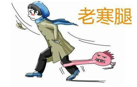 防风通圣散加减治痹证医案、配方