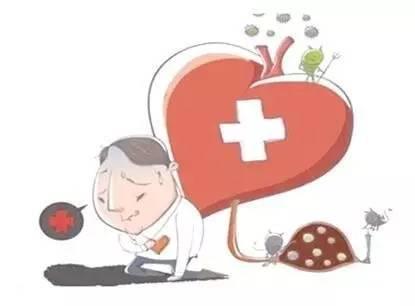 理中丸加减治胸痹心痛医案、配方