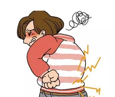 理中丸加减治腰椎骨质增生医案、配方