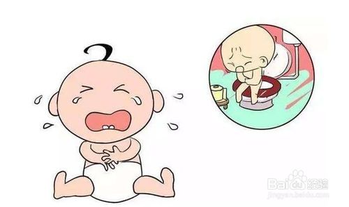 参苓白术散加减治小儿腹泻医案、配方