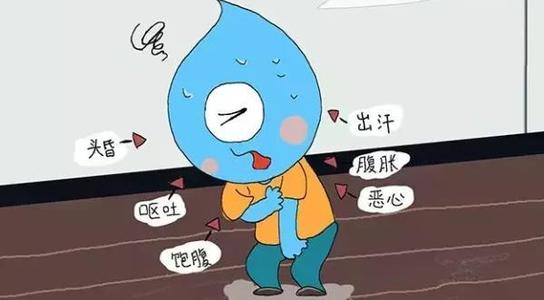 越鞠丸加减治糖尿病胃轻瘫医案、配方