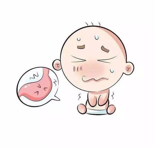 越鞠丸加减治新生儿腹胀医案、配方