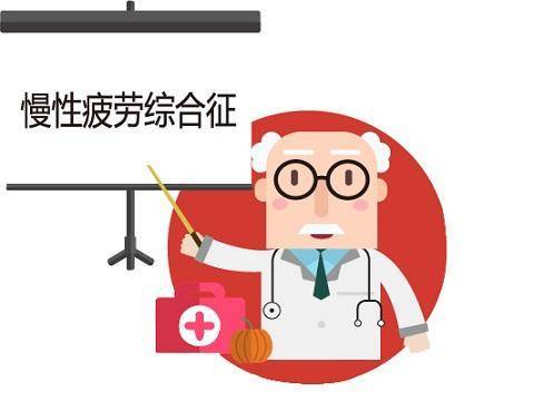归脾汤加减治慢性疲劳综合征医案、配方