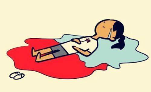 归脾汤加减治月经失调医案、配方