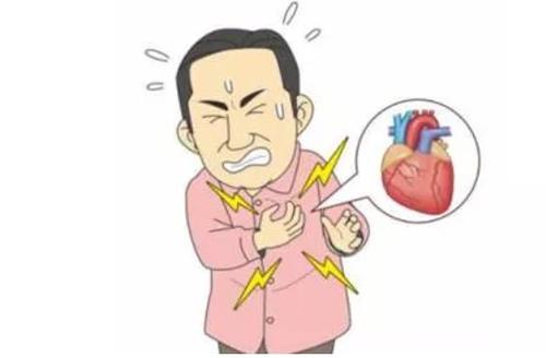 生脉散加减治肺心病医案、配方