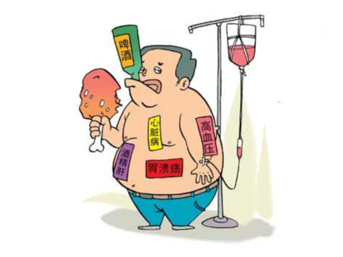 生脉散加减治急性胰腺炎医案、配方