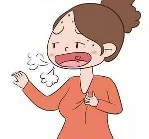 生脉散加减治喘证医案、配方